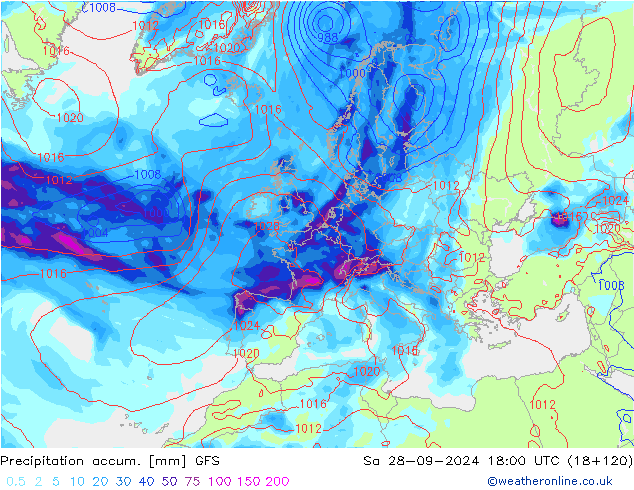 Precipitation accum. GFS сб 28.09.2024 18 UTC