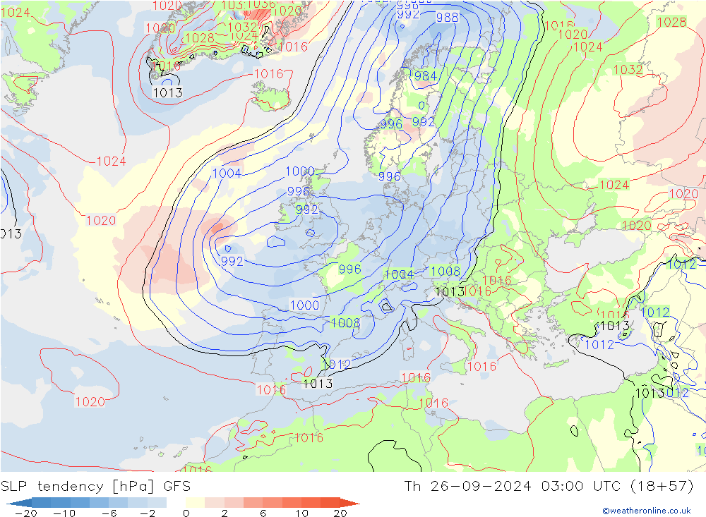 Y. Basıncı eğilimi GFS Per 26.09.2024 03 UTC