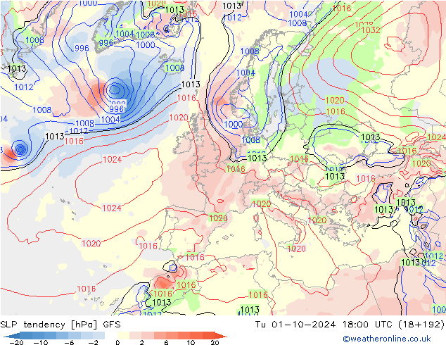 SLP tendency GFS Ter 01.10.2024 18 UTC