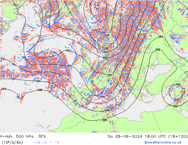 V-Adv. 500 hPa GFS sam 28.09.2024 18 UTC