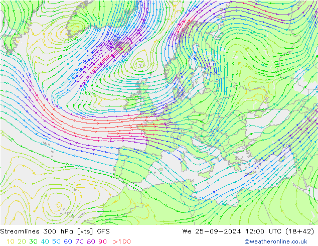 Línea de corriente 300 hPa GFS mié 25.09.2024 12 UTC