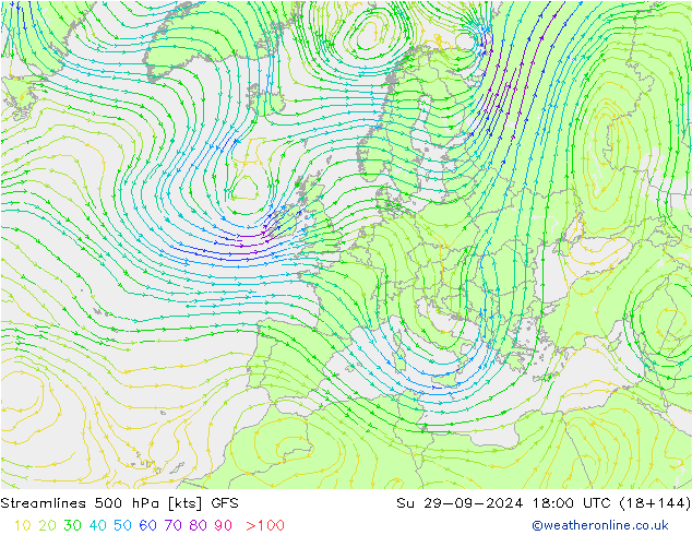 Ligne de courant 500 hPa GFS septembre 2024