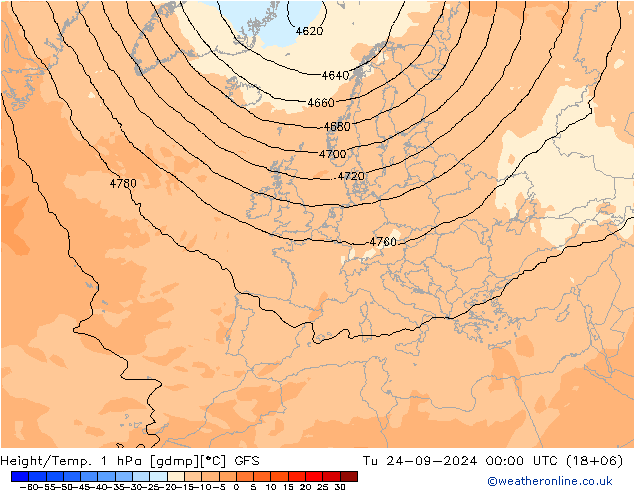 Height/Temp. 1 hPa GFS 星期二 24.09.2024 00 UTC