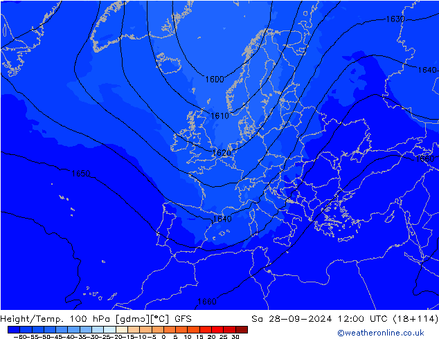 Height/Temp. 100 hPa GFS Sa 28.09.2024 12 UTC