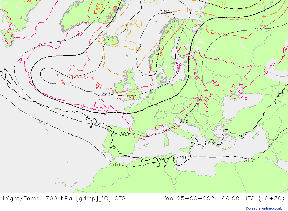 Height/Temp. 700 hPa GFS We 25.09.2024 00 UTC