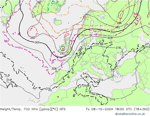 Height/Temp. 700 hPa GFS mar 08.10.2024 18 UTC