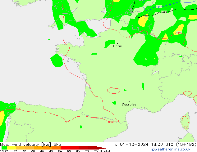 Max. wind velocity GFS  01.10.2024 18 UTC