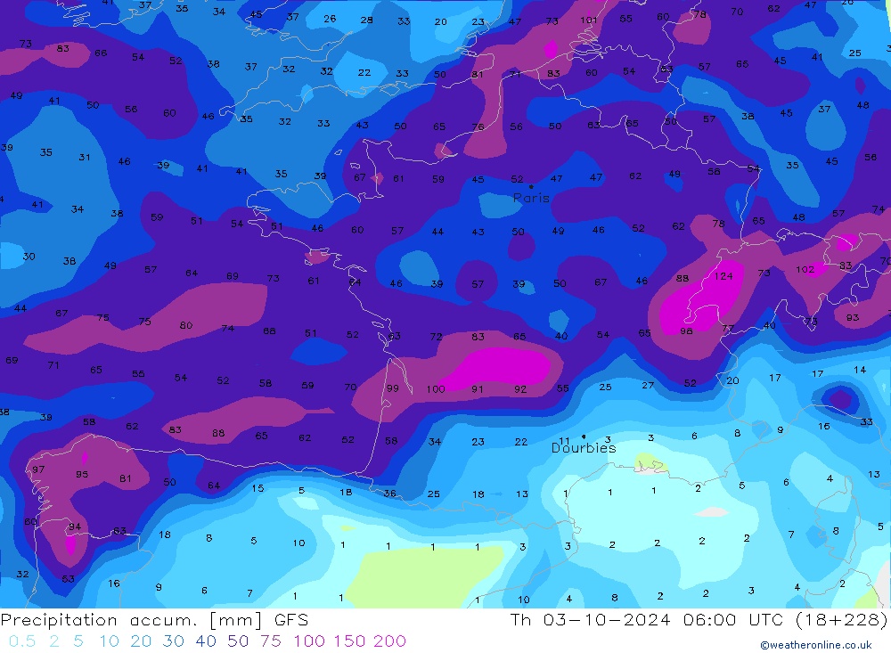 Precipitación acum. GFS jue 03.10.2024 06 UTC