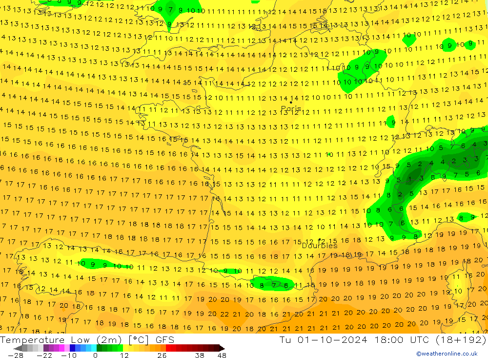 Temperature Low (2m) GFS Tu 01.10.2024 18 UTC