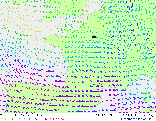 Vento 500 hPa GFS mar 24.09.2024 00 UTC