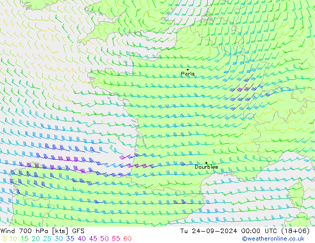 Vento 700 hPa GFS mar 24.09.2024 00 UTC