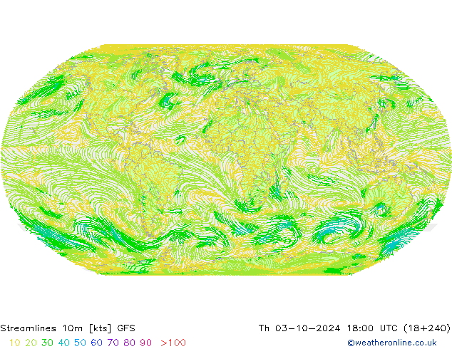 Rüzgar 10m GFS Per 03.10.2024 18 UTC