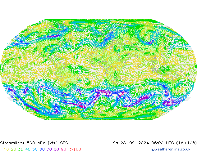 Streamlines 500 hPa GFS Sa 28.09.2024 06 UTC