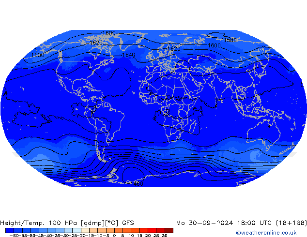 Height/Temp. 100 hPa GFS lun 30.09.2024 18 UTC