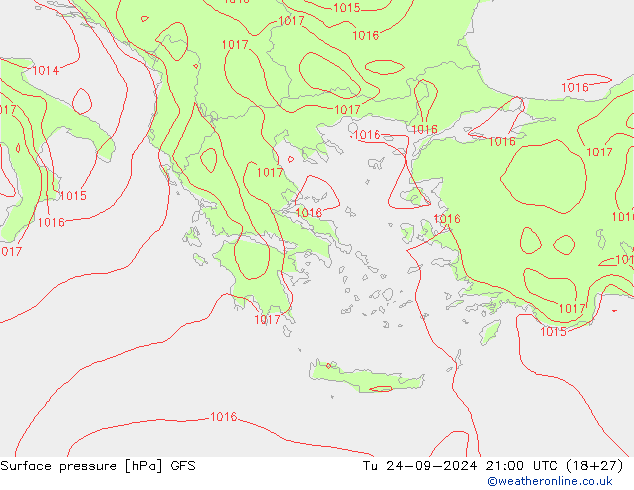 Presión superficial GFS mar 24.09.2024 21 UTC