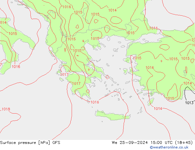 pressão do solo GFS Qua 25.09.2024 15 UTC