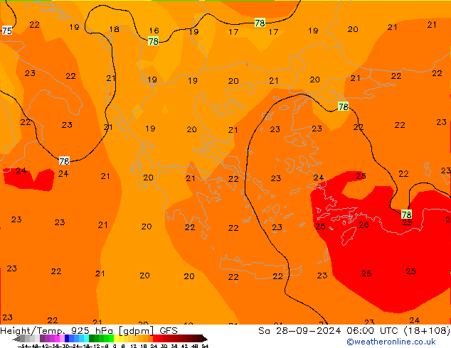 Géop./Temp. 925 hPa GFS septembre 2024