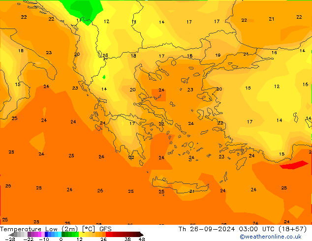 Minumum Değer (2m) GFS Per 26.09.2024 03 UTC