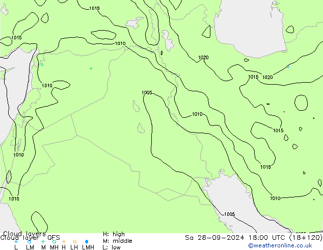 Cloud layer GFS Sa 28.09.2024 18 UTC