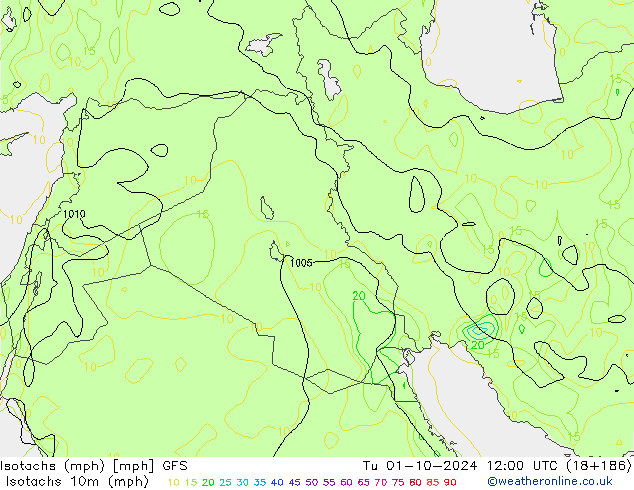  Ter 01.10.2024 12 UTC