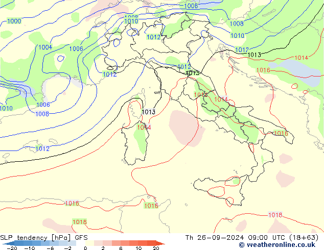 Druktendens (+/-) GFS do 26.09.2024 09 UTC