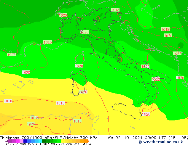 Espesor 700-1000 hPa GFS mié 02.10.2024 00 UTC