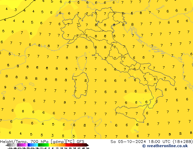 Height/Temp. 700 hPa GFS Sa 05.10.2024 18 UTC