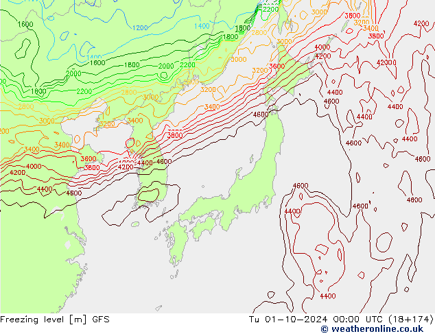 Freezing level GFS Tu 01.10.2024 00 UTC