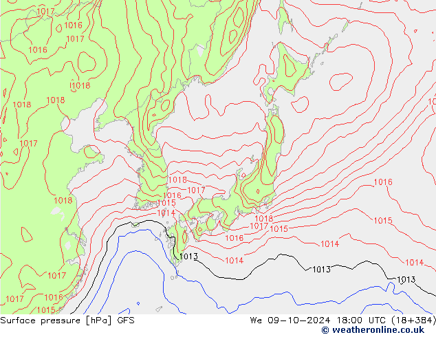 ciśnienie GFS śro. 09.10.2024 18 UTC