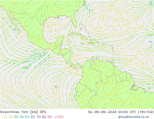 Streamlines 10m GFS September 2024