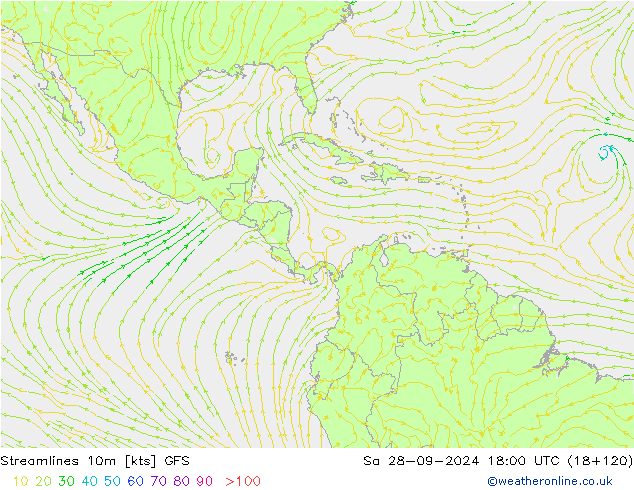 Streamlines 10m GFS Sa 28.09.2024 18 UTC