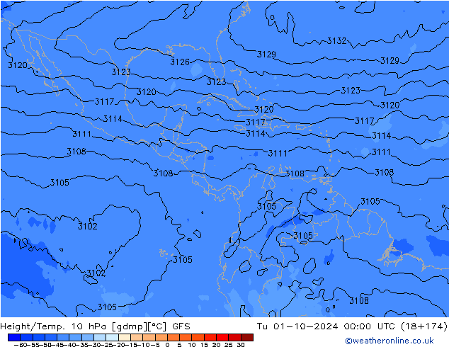 Height/Temp. 10 hPa GFS Tu 01.10.2024 00 UTC