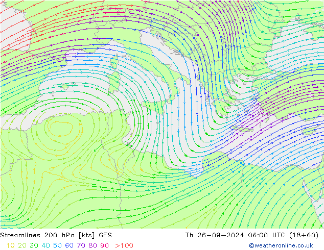 Rüzgar 200 hPa GFS Per 26.09.2024 06 UTC