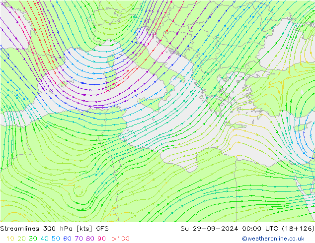 Streamlines 300 hPa GFS Su 29.09.2024 00 UTC