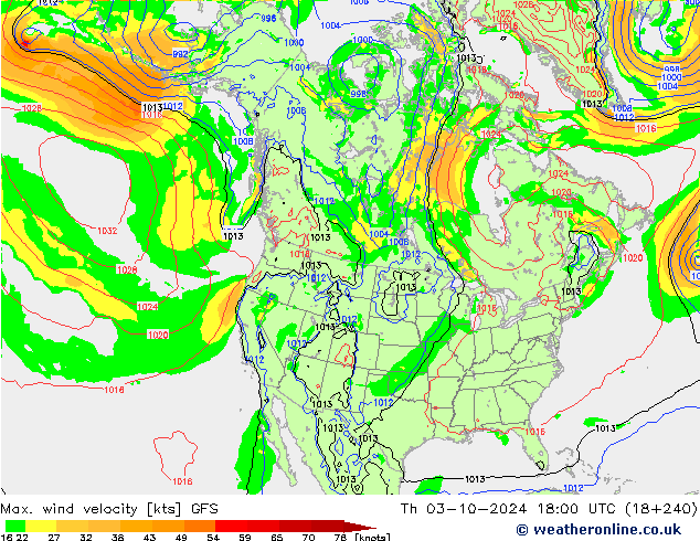 Max. wind velocity GFS October 2024