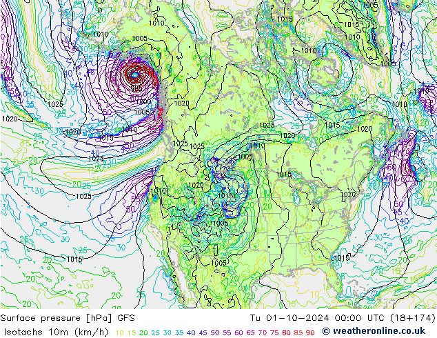 Isotachs (kph) GFS Tu 01.10.2024 00 UTC