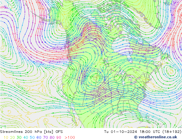 Streamlines 200 hPa GFS Tu 01.10.2024 18 UTC