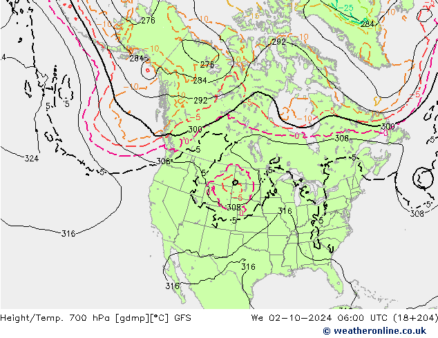 Geop./Temp. 700 hPa GFS octubre 2024