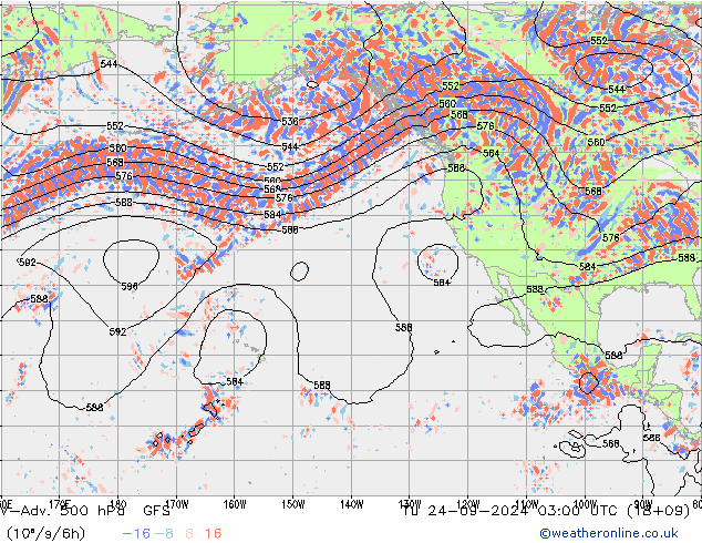 V-Adv. 500 hPa GFS Út 24.09.2024 03 UTC