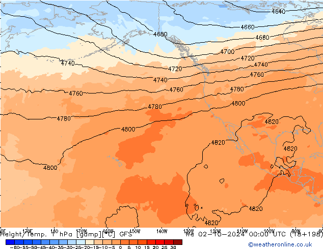 Height/Temp. 1 hPa GFS We 02.10.2024 00 UTC