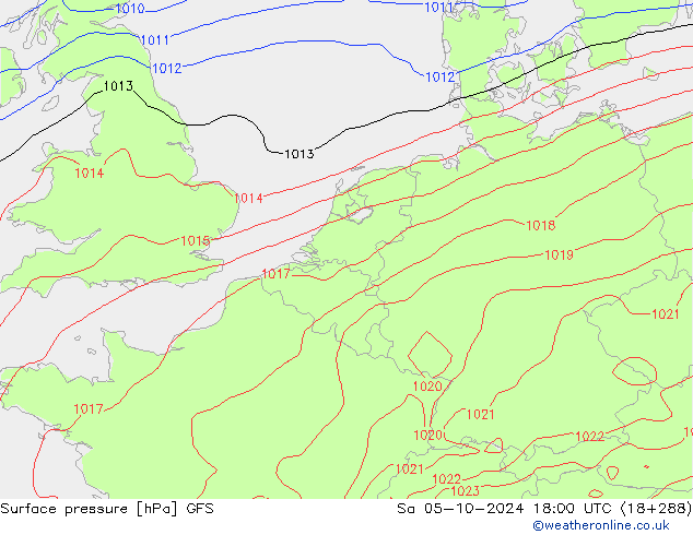 Surface pressure GFS Sa 05.10.2024 18 UTC