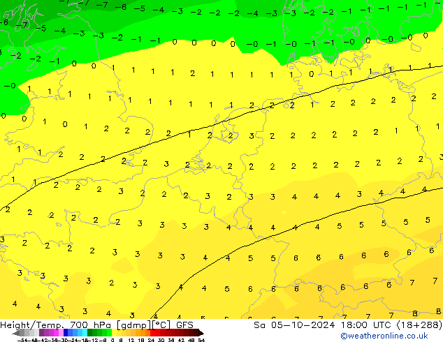 Height/Temp. 700 hPa GFS Sáb 05.10.2024 18 UTC