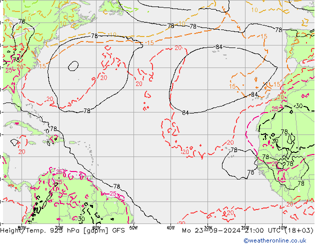 Hoogte/Temp. 925 hPa GFS september 2024