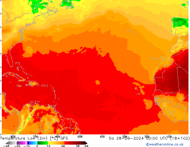 Temperatura mín. (2m) GFS sáb 28.09.2024 00 UTC