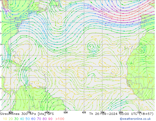 Streamlines 300 hPa GFS Čt 26.09.2024 03 UTC