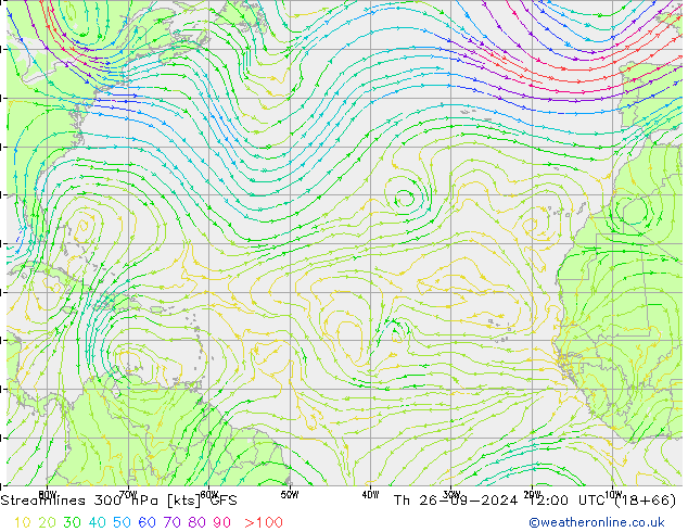 Streamlines 300 hPa GFS Th 26.09.2024 12 UTC