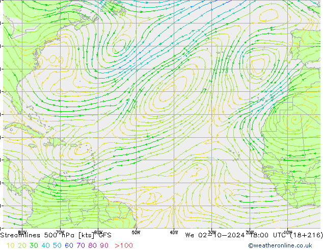 Streamlines 500 hPa GFS We 02.10.2024 18 UTC