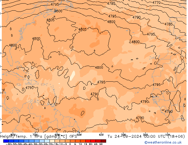 Height/Temp. 1 hPa GFS Tu 24.09.2024 00 UTC