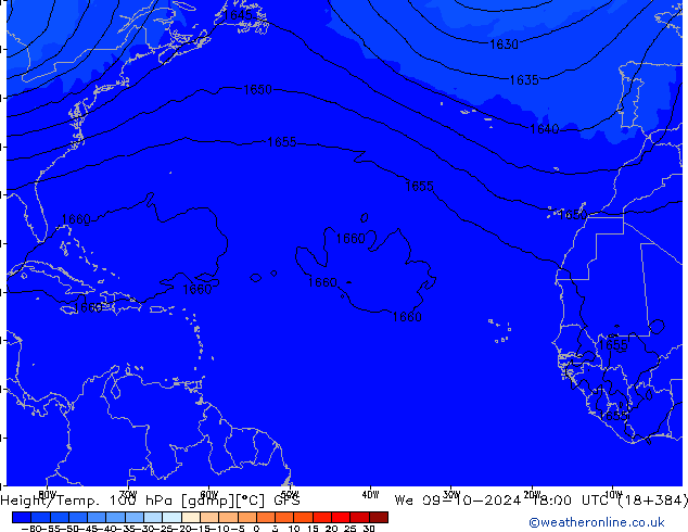 Geop./Temp. 100 hPa GFS mié 09.10.2024 18 UTC