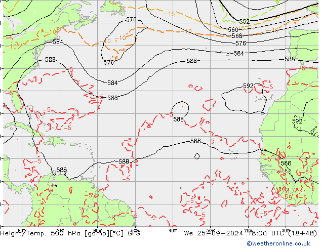 Geop./Temp. 500 hPa GFS mié 25.09.2024 18 UTC